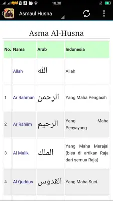 Maghfirah M Hussein android App screenshot 2